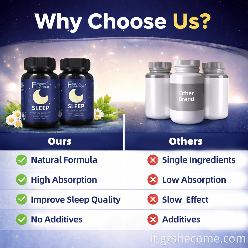 Melatonin Capsules8